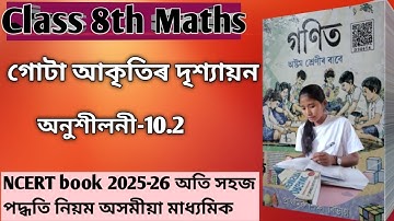 Class 8 maths chapter-10 Ex 10.2 (গোটা আকৃতিৰ দৃশ্যায়ন) অসমীয়া মাধ্যমিক বাবে NCERT book 2025
