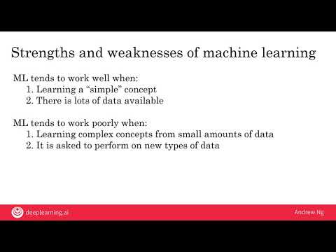 What AI Can and Cannot Do (AI For Everyone)