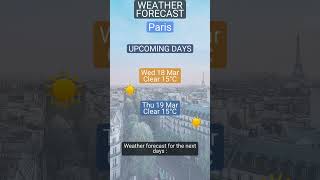 Weather forecast for Paris on 17 March 2026