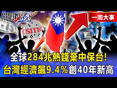 【精選】全球284兆熱錢「棄中保台」！台灣「經濟狂飆9.4％」創40年新高…台積電牽手「被動元件」爆10倍轉單吞噬紅色供應鏈！？【關鍵時刻】-張炤和