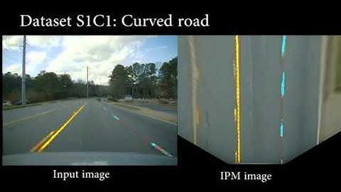 A Particle Filter-based Lane Marker Tracking Approach using a Cubic Spline Model - SIBGRAPI 2015
