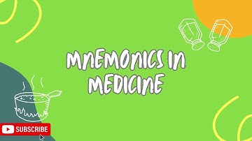 chest x-ray findings in congestive heart failure mnemonic