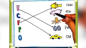 alphabet letters matching with correct pictures worksheets for kids || letters matching activity