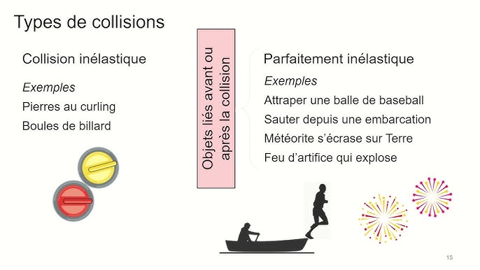 Pendule de NewtonLivraison 24h