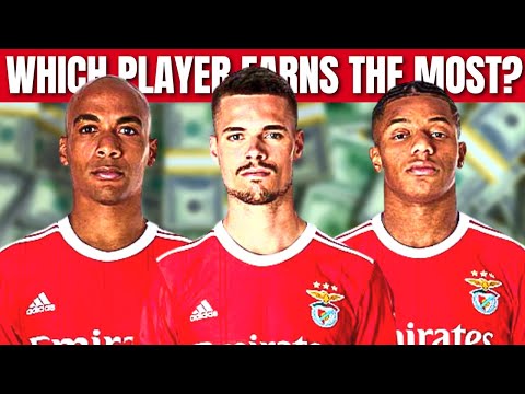 Benfica Players Salaries 2022/23 Season (David Neres, Otamendi, Rafa Silva, Julian Weigl)