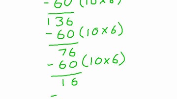 division using chunking