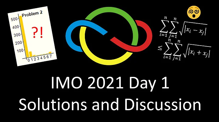 IMO 2021 Day 1 solutions and discussion