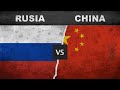 RUSIA vs CHINA ✪ Poder Militar Comparación ✪ 2018