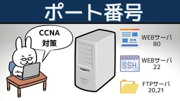 【#23 CCNA 】【2章TCP/IP】ポート番号