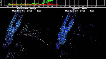 Visualization of Hurricane Sandy Via Taxi GPS Data