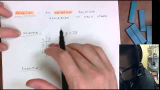 Function Vocabulary