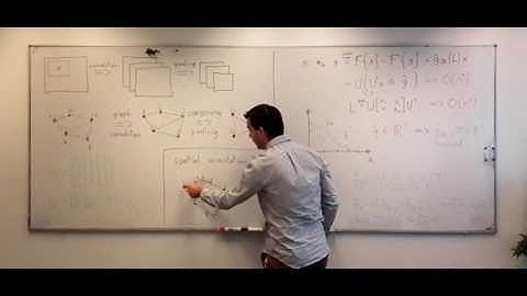 Graph ConvNets - NIPS2016 spotlight video