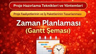 Proje Hazırlama Teknikleri 6.3 Zaman Planlaması Gantt Şeması