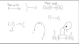 Information Functions that Preserve Structure Guide
