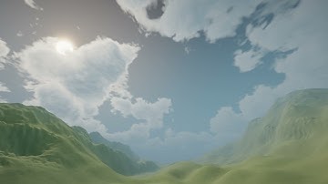 SKIES: Unity Dynamic Volumetric Skybox
