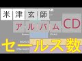 【2012-2020】米津玄師 アルバムCD セールス数