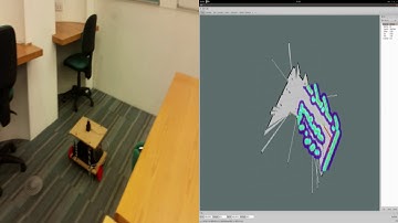 SLAMbot Hokuyo - Hector SLAM