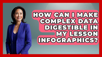 How Can I Make Complex Data Digestible In My Lesson Infographics? - Teacher Tech Toolbox
