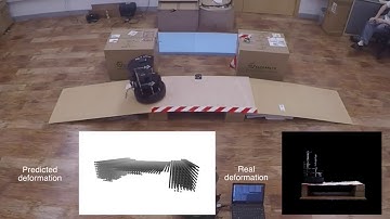 Defo-Net: Learning Body Deformation using Generative Adversarial Networks