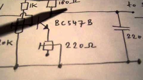 how to make a sawtooth waveform (fundamentals)
