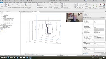 Shared Coordinates (shutter) Demystified