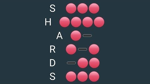 Hamster Kombat 3 August Daily Cipher Solved #dailycipher #hamsterkombat #dailyvlog