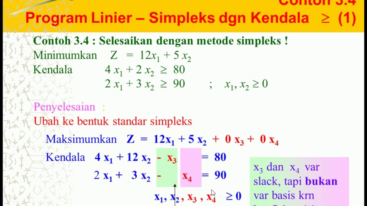 Contoh Soal Dan Jawaban Program Linear Metode Simplex - Rangking Soal