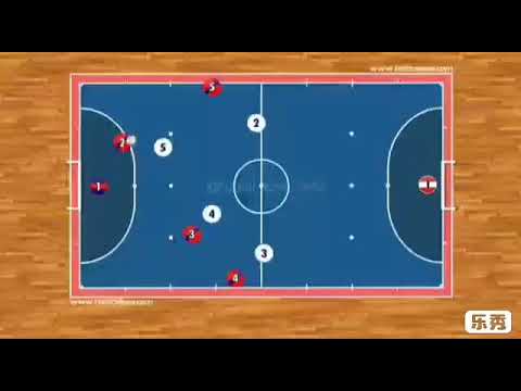 aura77 x alpha77 - Trik melakkukan kick in,counter attack (serangan balik ),passing sama posisi