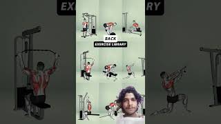 Ultimate Gym Back Workout for a Stronger Body - No Excuses#yoga#buildmuscle#workout#gym