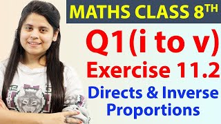 Q 1(i) To (v) - Ex 11.2 - Directs & Inverse Proportions - Maths Class 8th - Chapter 11, Cbse