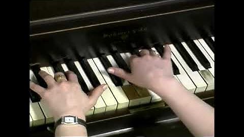 Learning C Sharp Major & C Sharp Minor for Basic Piano Chords