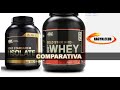 100% Whey Gold Standard VERSUS Gold Standard 100% Isolate