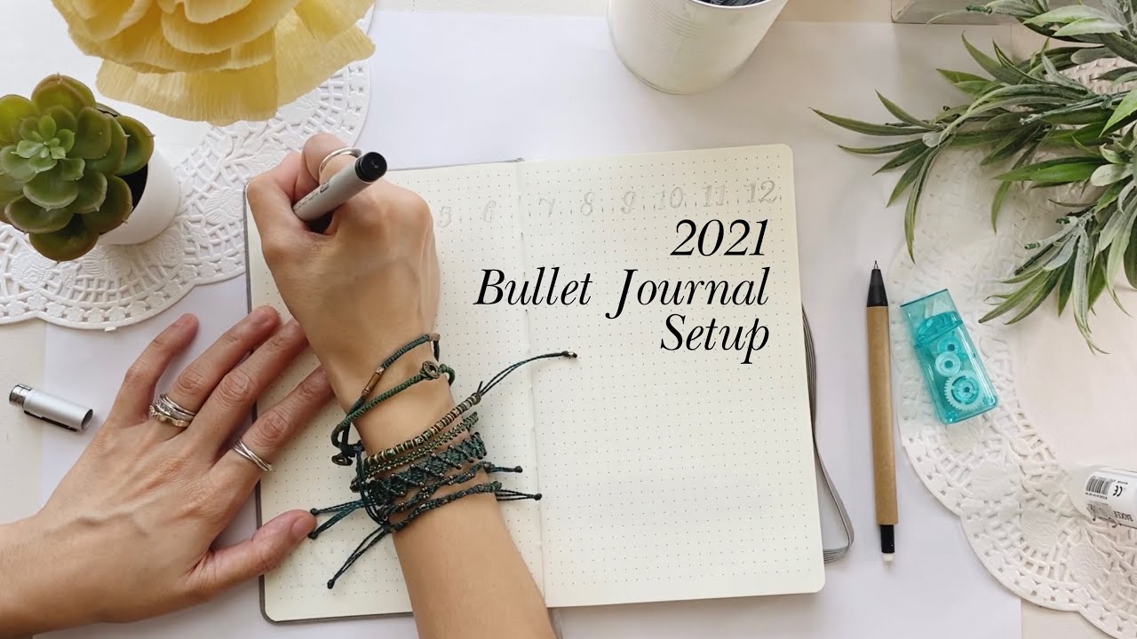 Bullet Journaling Stamps – Tagged Bullet Journaling– All Paint