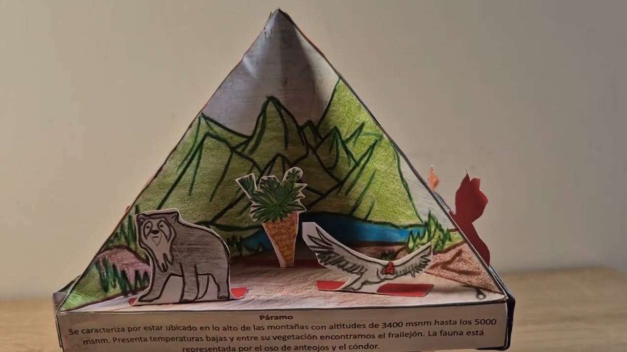 Manualidad Escolar: Triorama de Ecosistemas