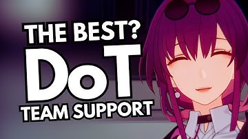 DoT (Damage Over Time) Best Support Characters | Kafka 1.2 Team Building | Honkai: Star Rail