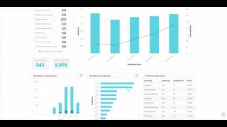 COMPASS Business Intelligence