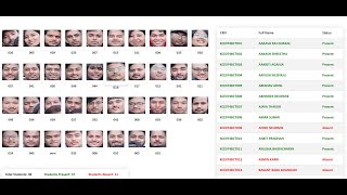 Automated Face Recognition Based Attendance System Using RetinaFace & Facenet | Major Project IOE |