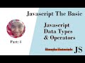 Javascript operators and data types | Javascript Bangle Tutorials
