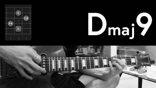 Steve Lacy - Playground - guitar chords