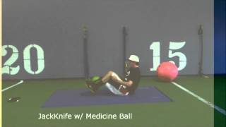 3 Phase Football Core Training Program