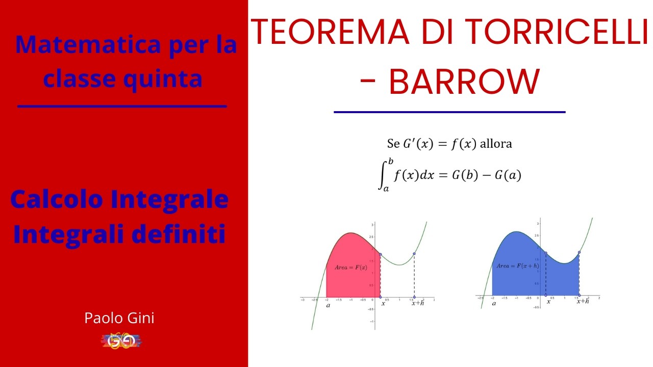 5 - Calcolo integrale - Integrali definiti 5: Teorema di Torricelli - Barrow e calcolo di integrali