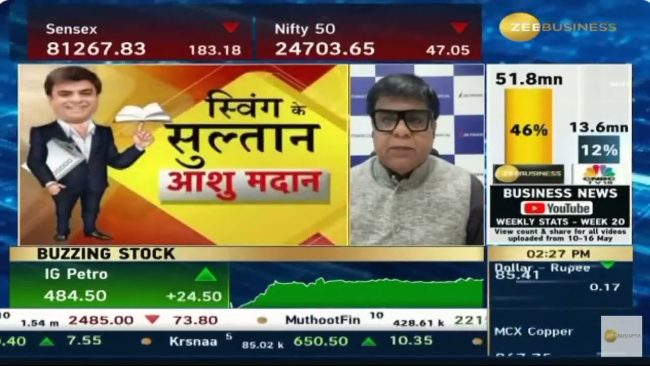 Media Interaction of Ashu Madan on Zee Business show Final Trade - June 02, 2025