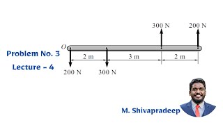 Resultant Of Parallel Force System | Problem  3 | Lecture  4 | Prof. M. Shivapradeep | PCE