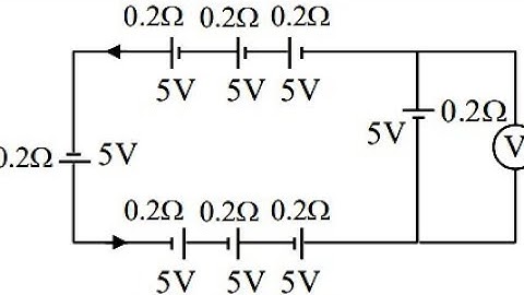 The reading in the ideal voltmeter (V) shown in the given circuit diagram is :