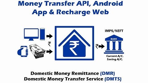 Money Transfer in Recharge Website ( DMR / DMT ) | Bonrix Software System - 2017