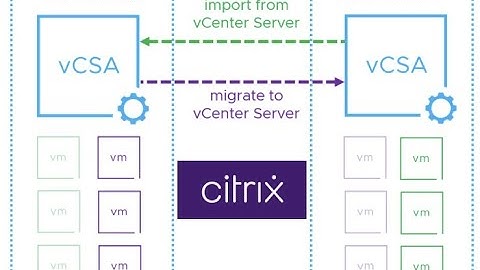 Advanced Cross vCenter Server vMotion with Citrix live session