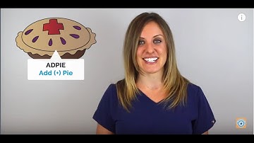 ADPIE: The Nursing Process