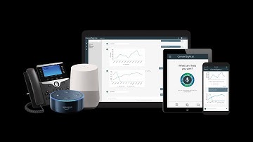 ConverSight ai Insights Overview
