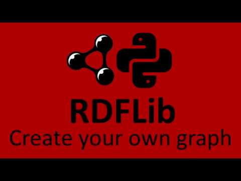 Create your own RDF Graph from scratch