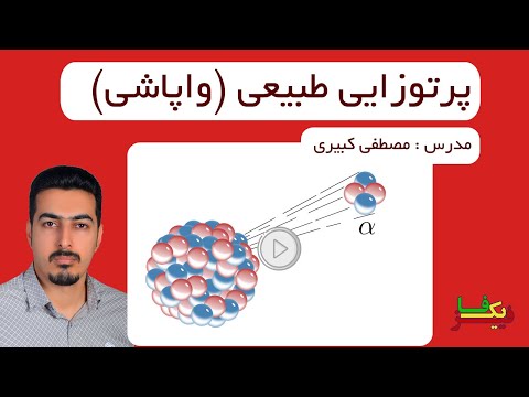 تصویری: آیا پرتوهای گاما یونیزان هستند؟